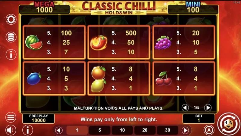 Classic Chilli Hold & Win - các đồng tiền thưởng trên sân chơi